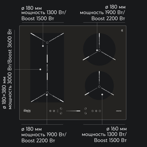 Варочная панель индукционная P-EBGD
