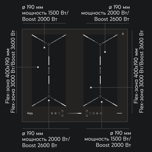 Варочная панель индукционная P-EIGD