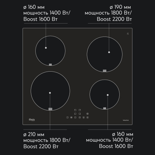 Варочная панель индукционная P-IBS