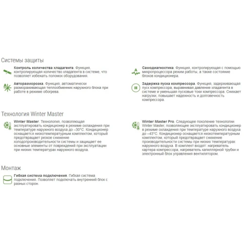 Сплит система Lessar Cool+ LS-H18KFE2/LU-H18KFE2 (R32)