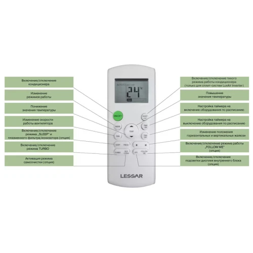 Сплит система Lessar Ego LS-HE12KNE2/LU-HE12KNE2
