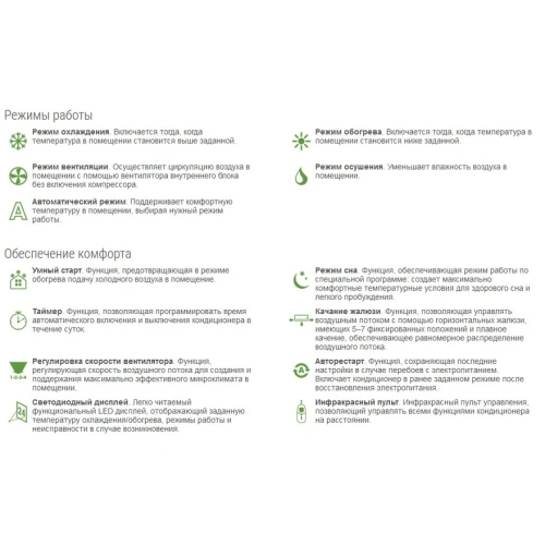 Сплит система Lessar Ego LS-HE12KNE2/LU-HE12KNE2