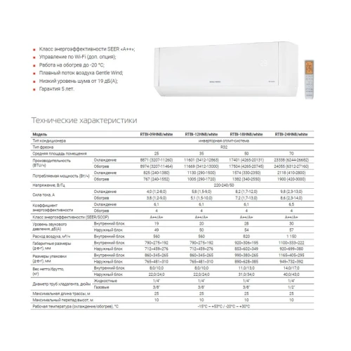 Сплит-система Royal Thermo BAROCCO DC WHITE RTBI-12HN8/white inverter